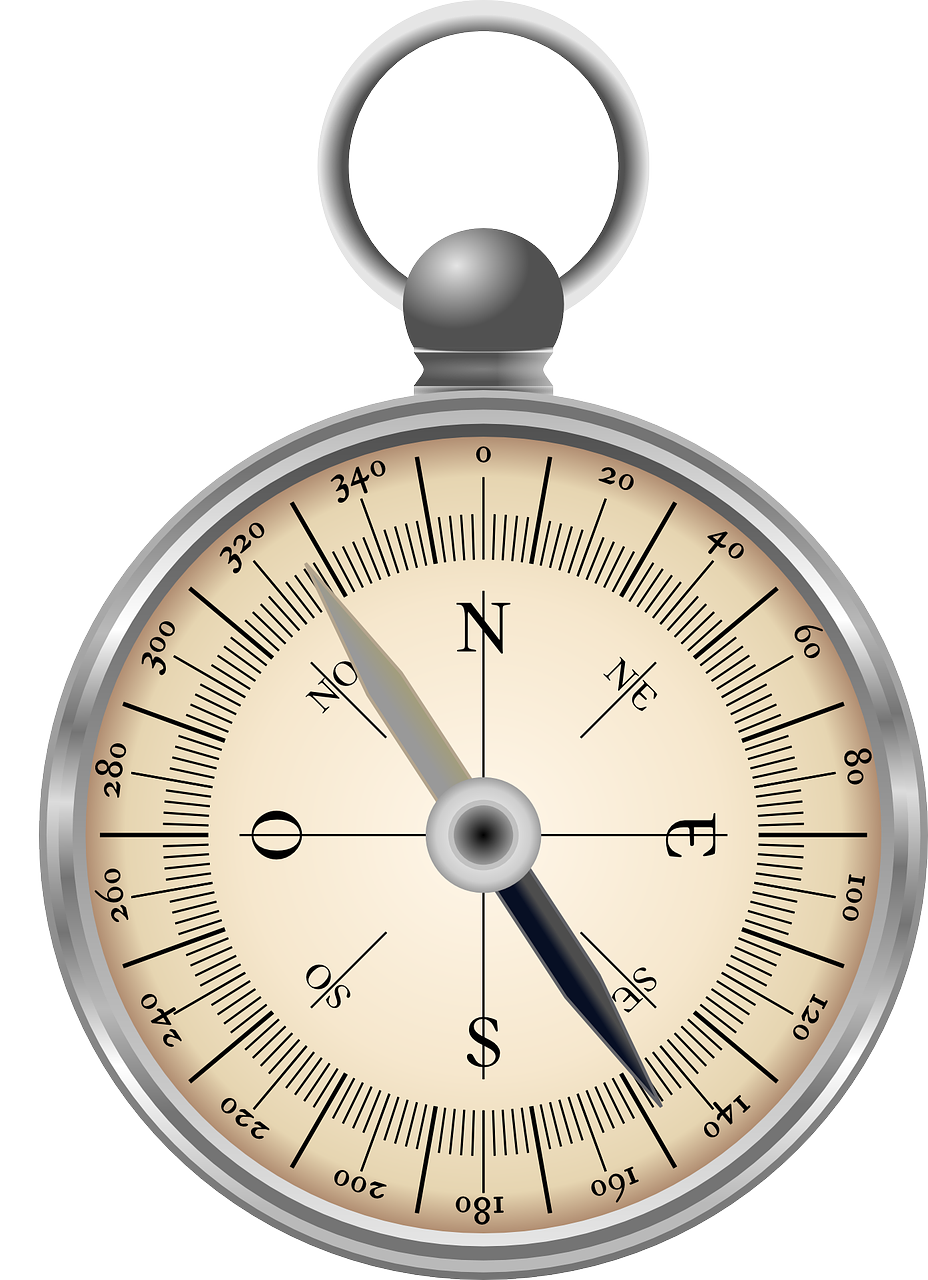 Moral compass